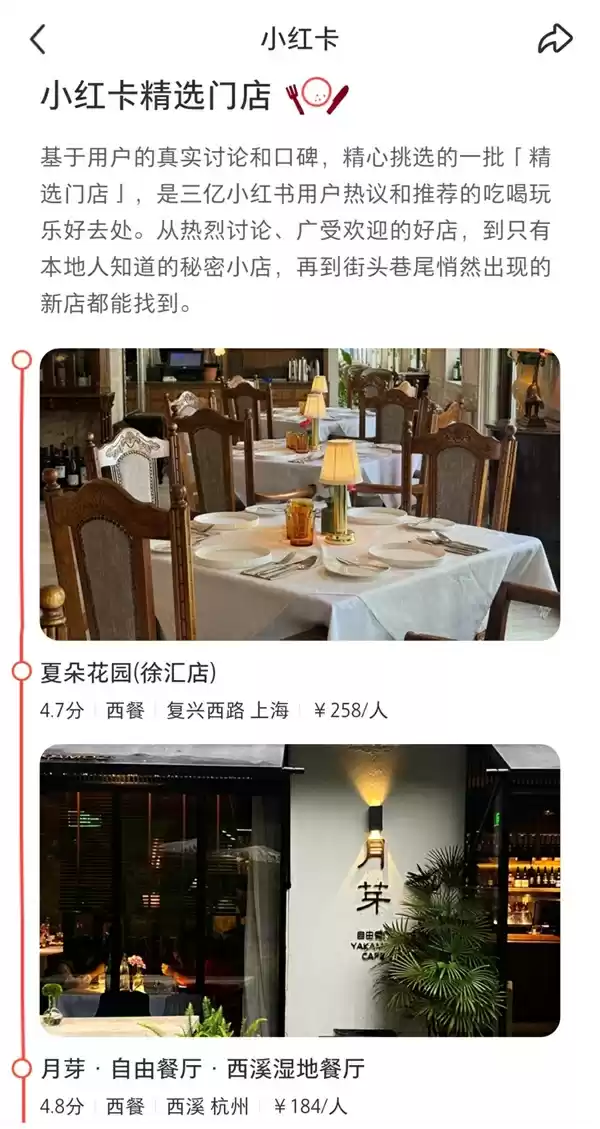 168元年费!小红书推“小红卡”入局本地生活:弃补贴重精选