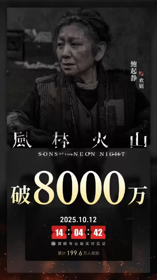 风林火山票房破8000万，上映12天创佳绩