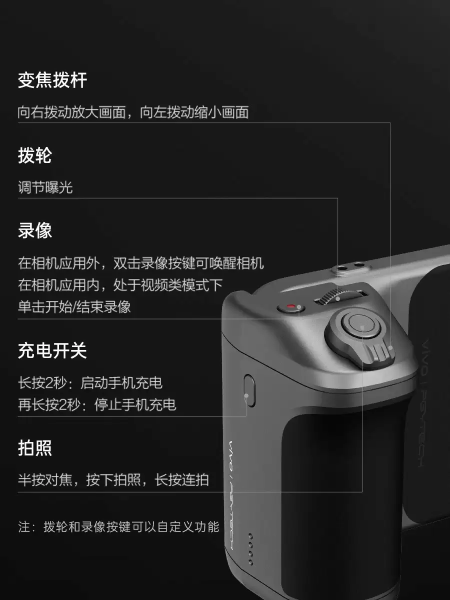 vivo × PGYTECH 再度联合推出专业影像套装