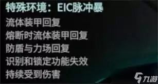 解限机序列模式示意图