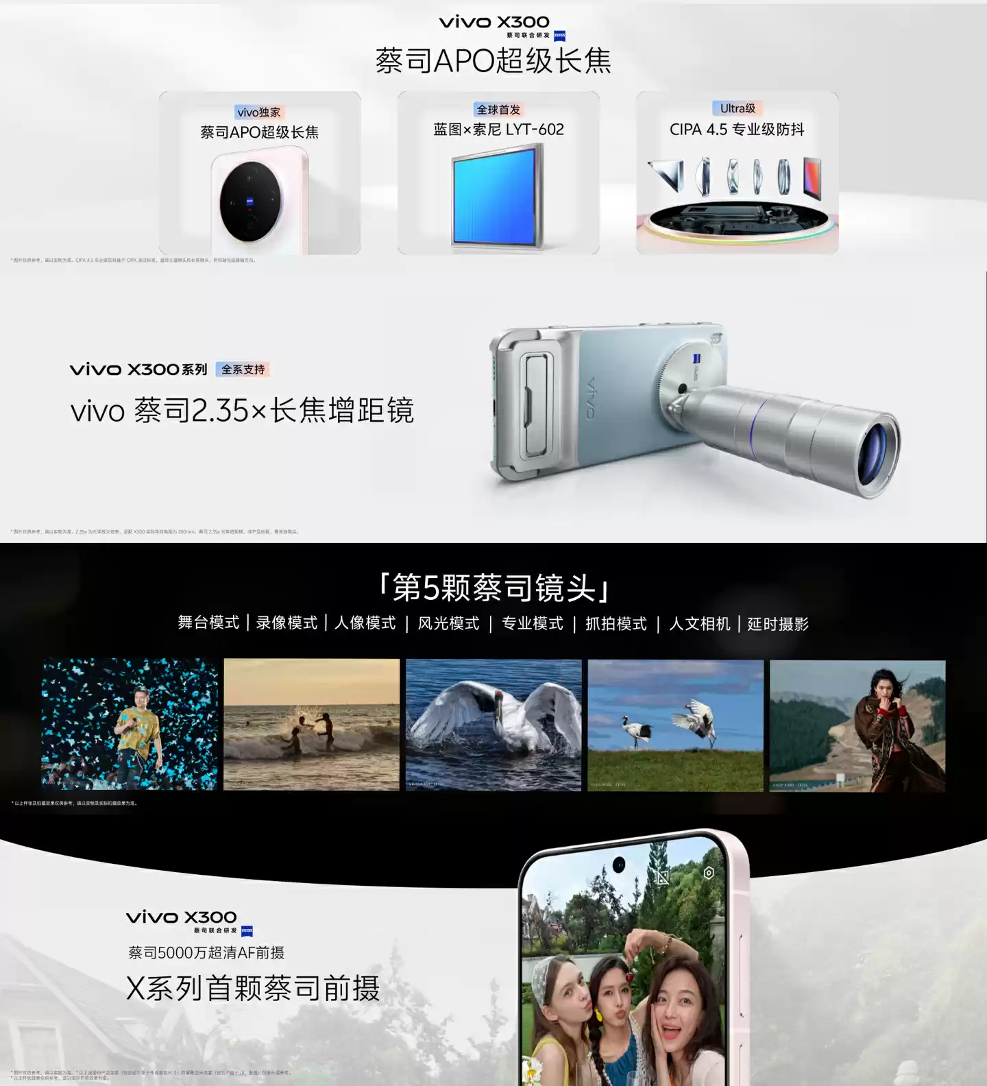 vivo X300相机配置