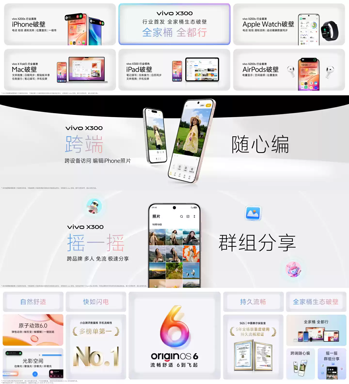 vivo X300互联功能