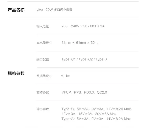 vivo充电器参数