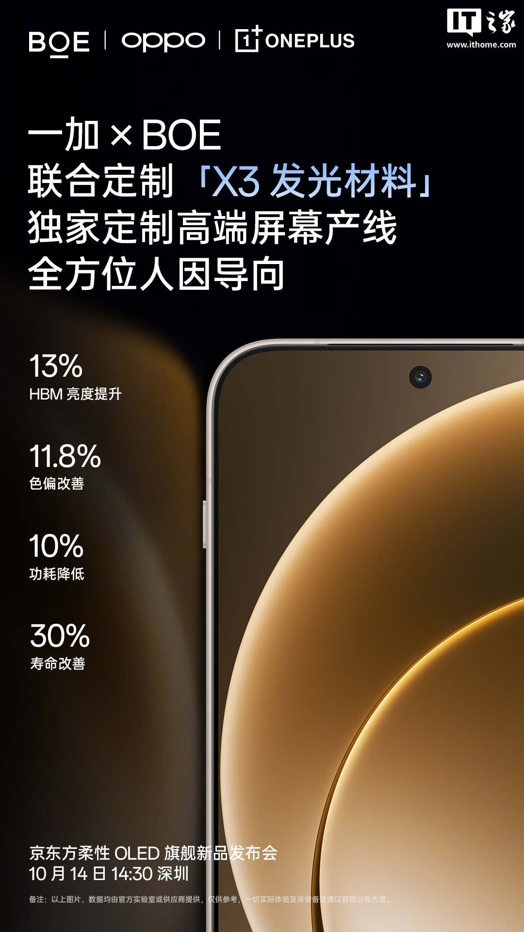一加