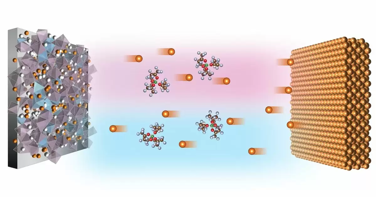 日本东北大学研发出可充电镁电池原型，实现室温稳定运行