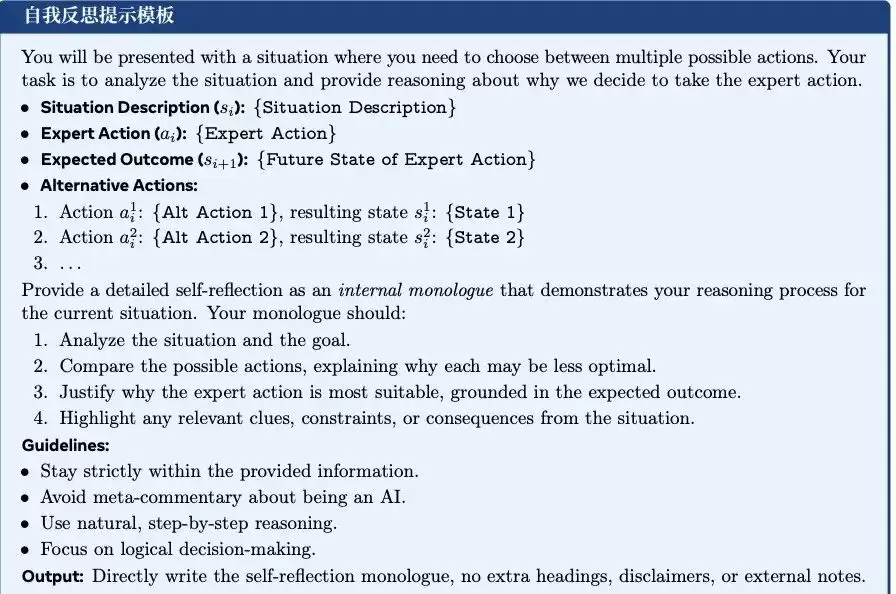 自我反思Prompt示例