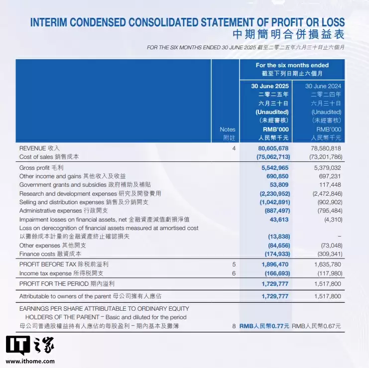 比亚迪电子2025半年报数据