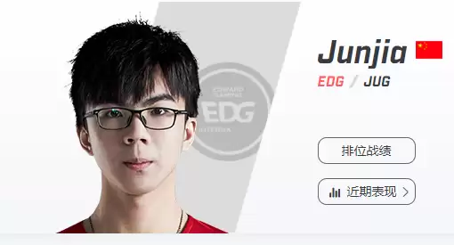 edgJunjia是韩国人吗