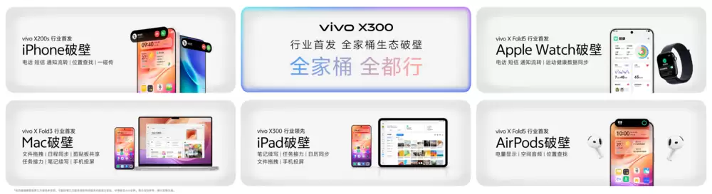 vivo X300系列旗舰体验