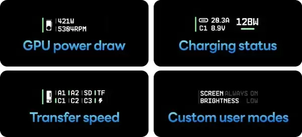全球首款桌面雷电5显卡坞！集成显示屏、还装进无线充电：价格超2200元