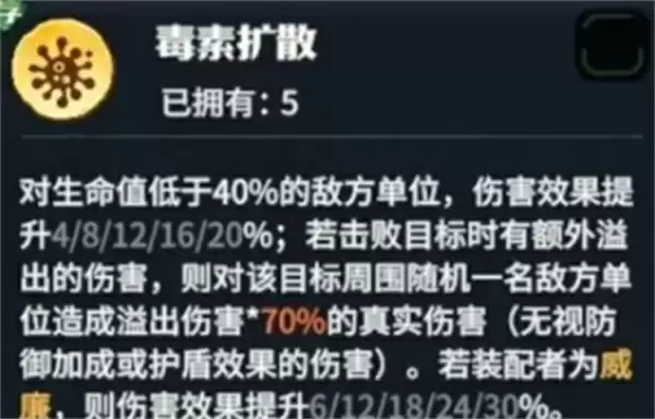 龙石战争爆头威廉队玩法搭配分享