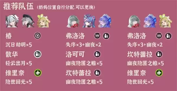 鸣潮逆境深塔2025.10.13期阵容推荐