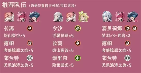 鸣潮逆境深塔2025.10.13期阵容推荐