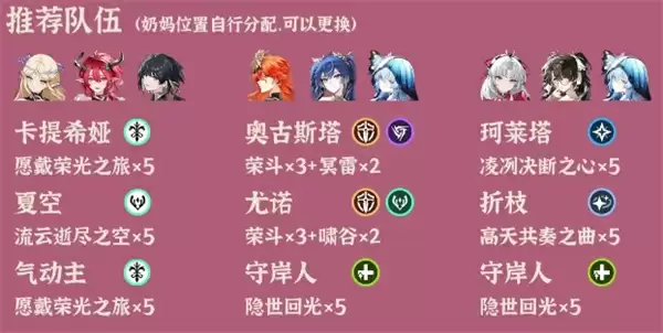 鸣潮逆境深塔2025.10.13期阵容推荐