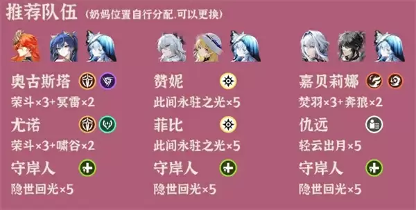 鸣潮逆境深塔2025.10.13期阵容推荐