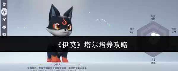 《伊莫》塔尔培养攻略