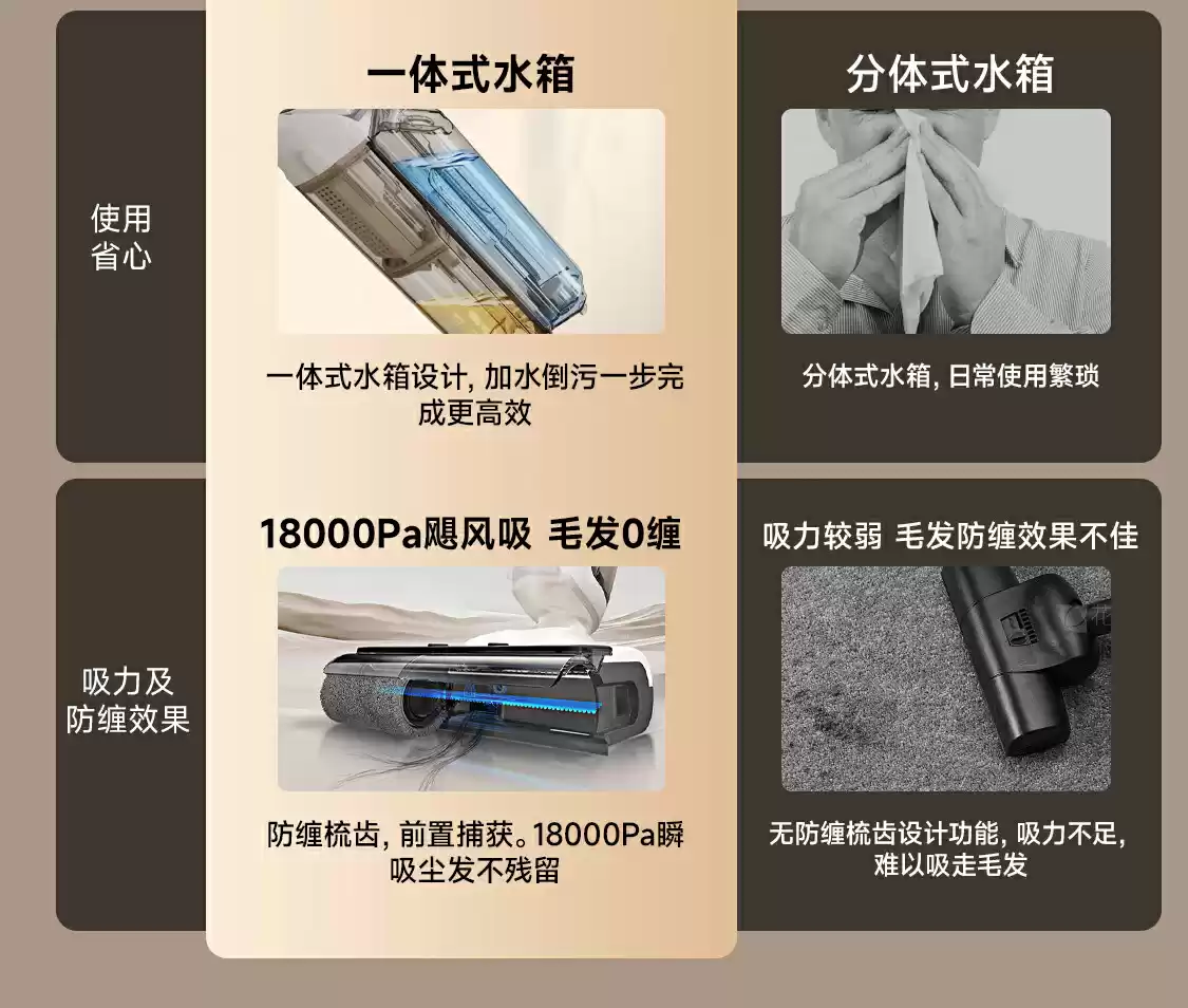 4499 → 943 元:MOVA 多合一躺平洗地机 K30mix 加赠 599 元配件礼包