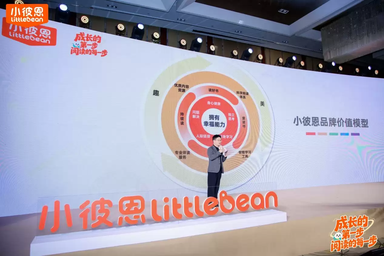 小彼恩重塑阅读:从一本点读绘本到一套素质教育体系