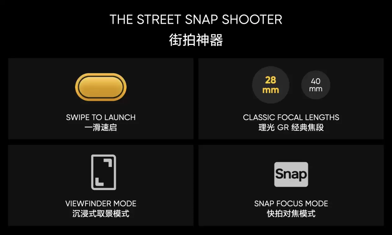 真我x理光GR影像战略合作:真我GT8 Pro首发理光GR影像联名