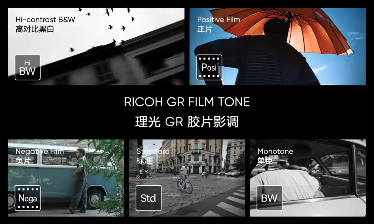 真我x理光GR影像战略合作:真我GT8 Pro首发理光GR影像联名