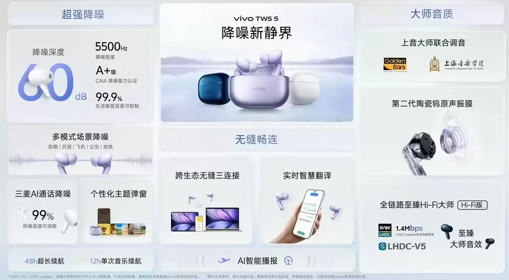 vivo发布TWS 5真无线耳机：深度降噪60dB，支持跨平台连接与Hi-Fi音质