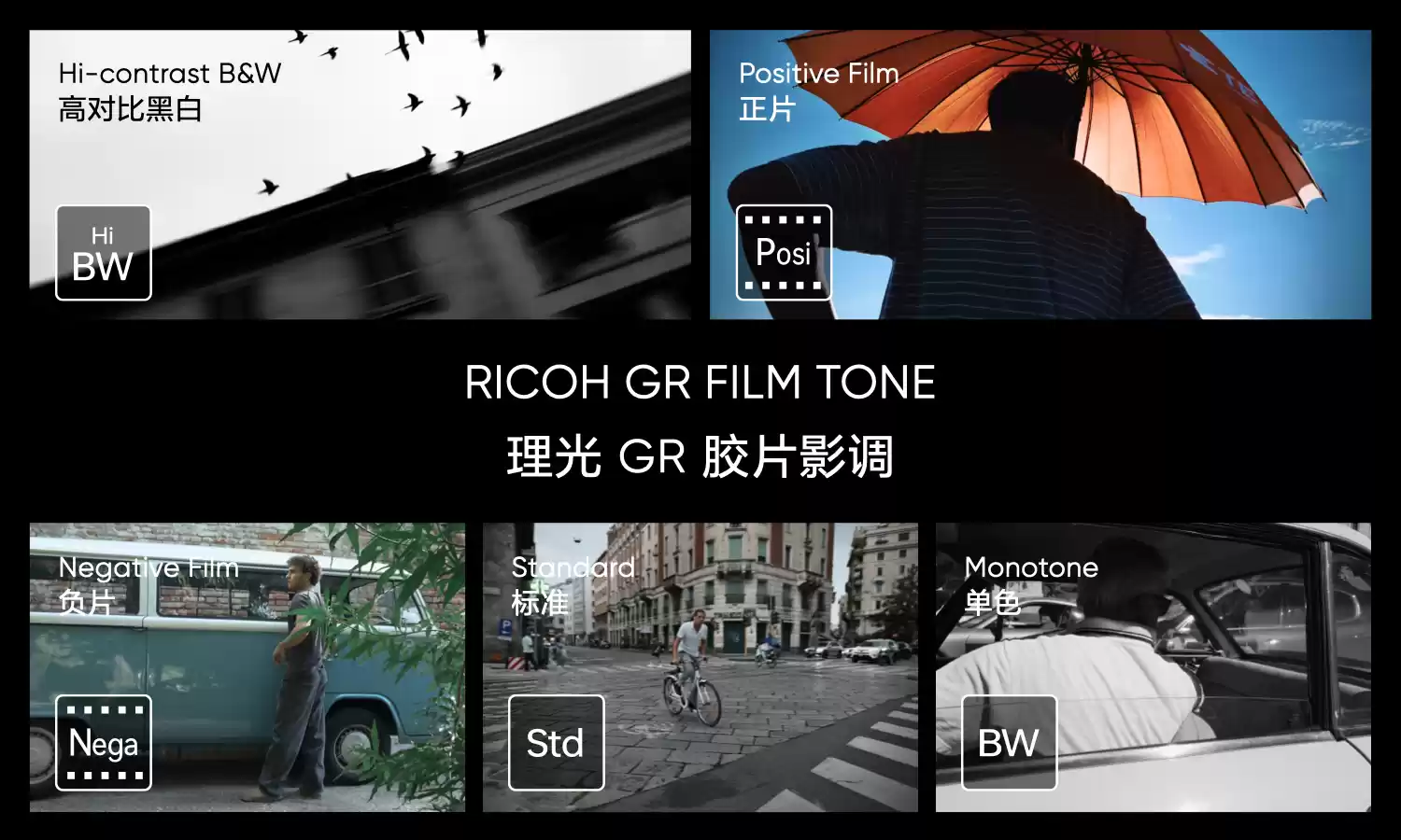 真我GT8 Pro首发理光GR联名，以全链路深度定制打造“街拍神器”