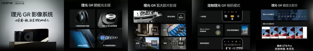真我GT8 Pro首发理光GR联名，以全链路深度定制打造“街拍神器”