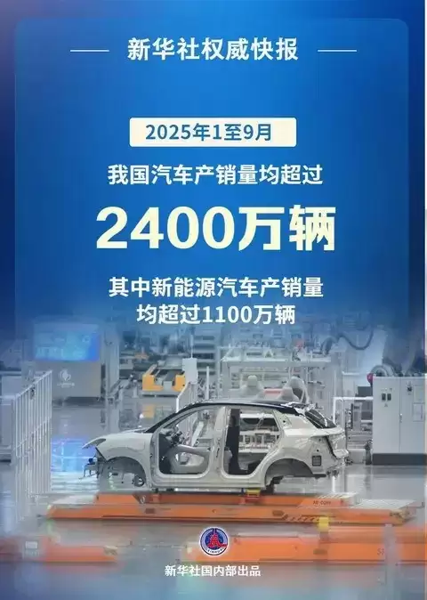 2025年前三季度我国汽车产销量稳步增长 新能源车渗透率达46.1%