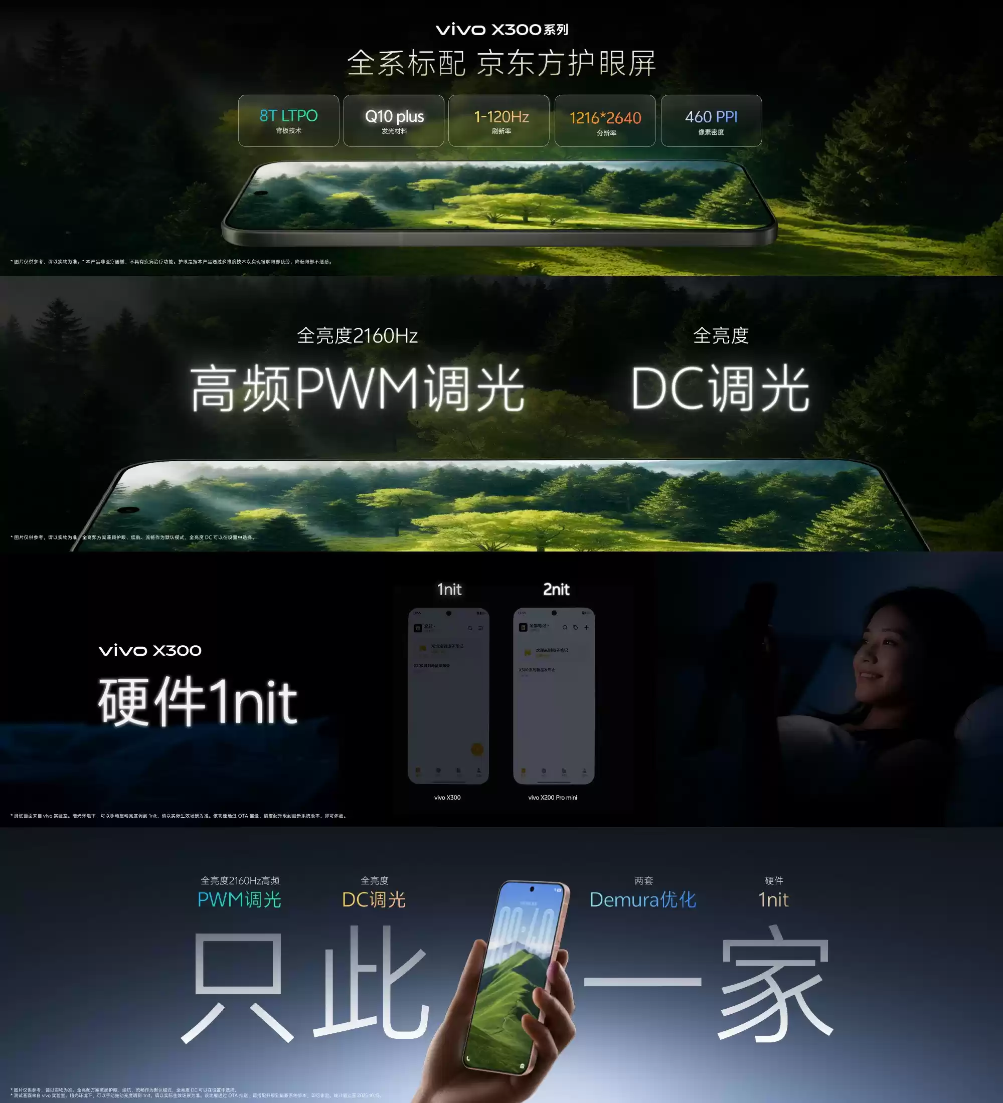 vivo X300核心配置