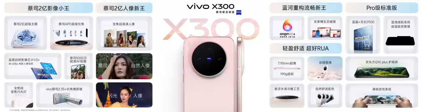 巨出片 出巨片，vivo X300系列发布，售价4399元起
