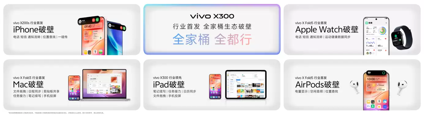 巨出片 出巨片，vivo X300系列发布，售价4399元起
