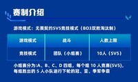 “冬季也要瓦！影驰杯冬季巡回赛即将开赛”