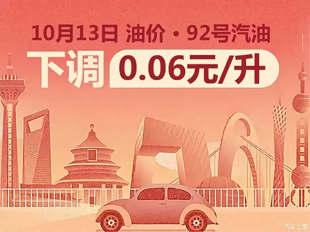 2025年第十轮油价下调：92号汽油每升降0.06元