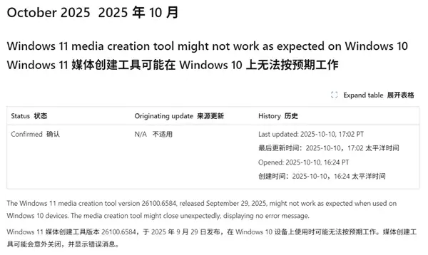 Windows 10停服在即 微软升级工具突发故障