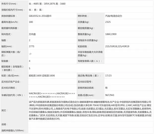 埃安AION i60将上市，纯电增程双动力亮相