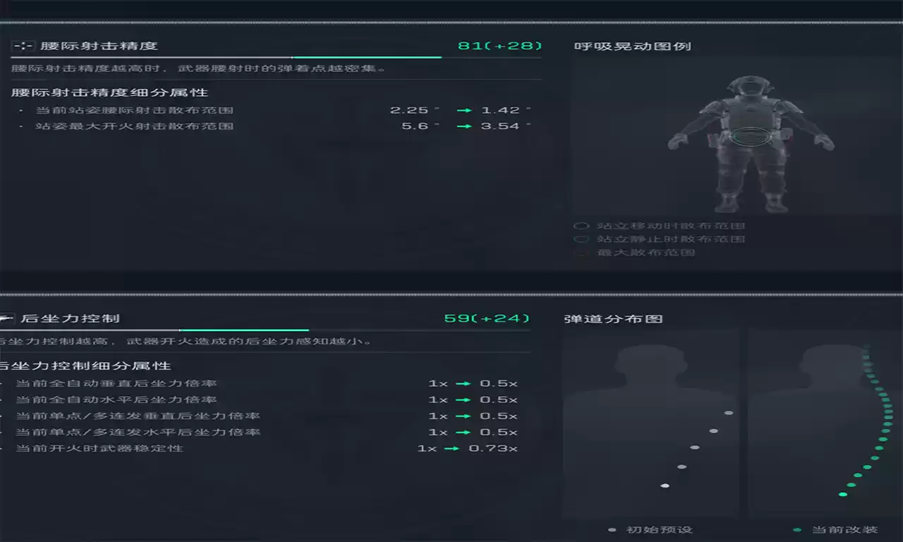 《三角洲行动》MK47改装推荐