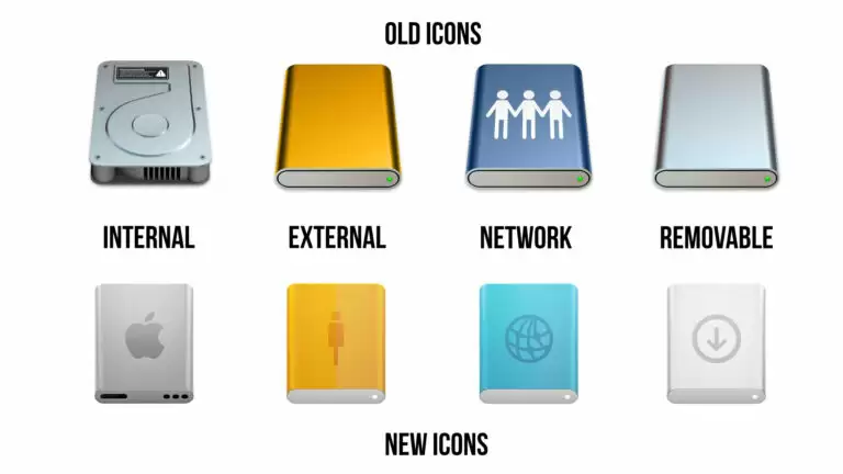 苹果听取用户反馈，在