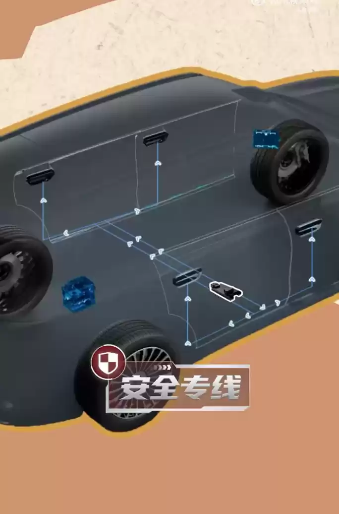 紧急时刻咋开门?华为余承东介绍鸿蒙智行车锁四重安全设计,称“安全是最大的豪华”