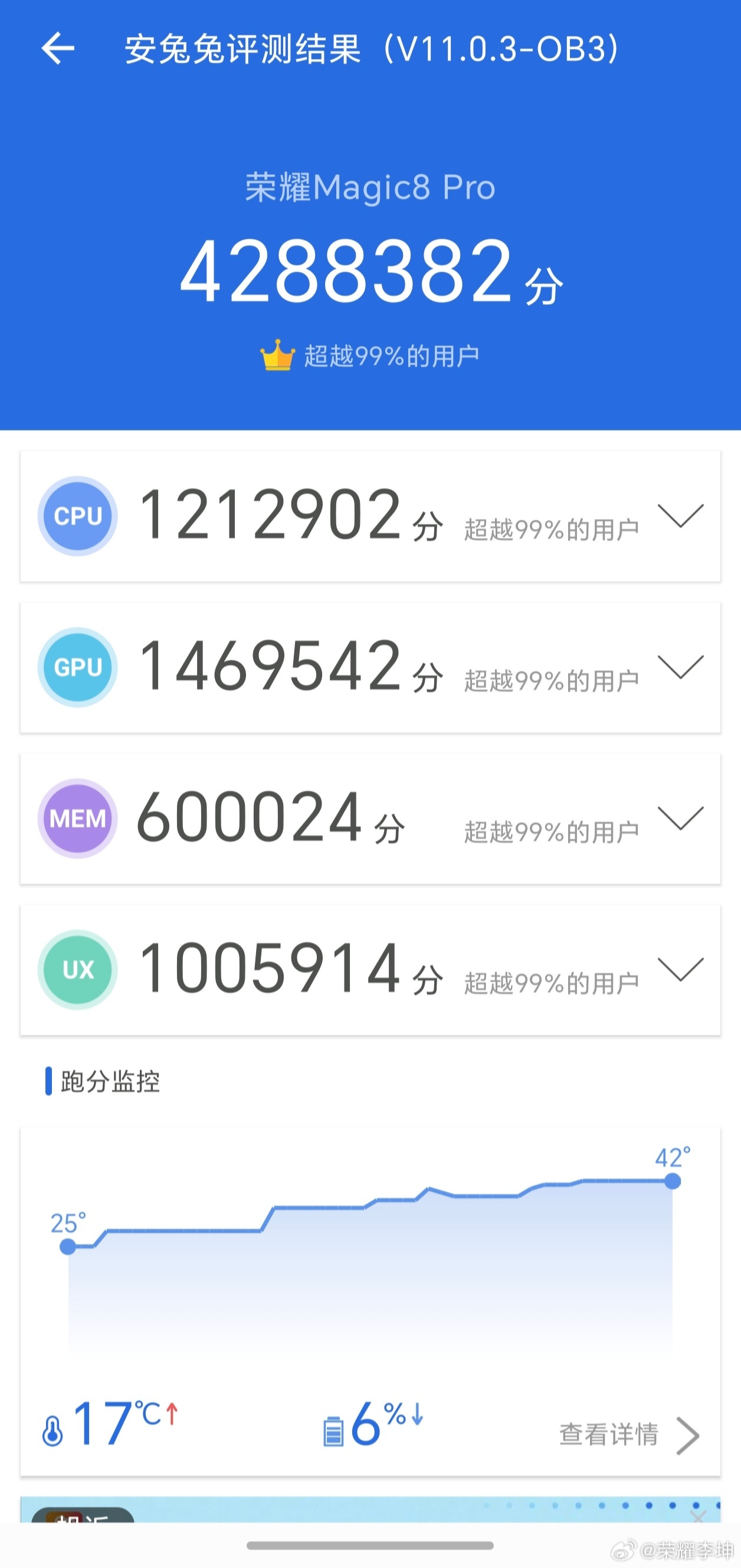荣耀