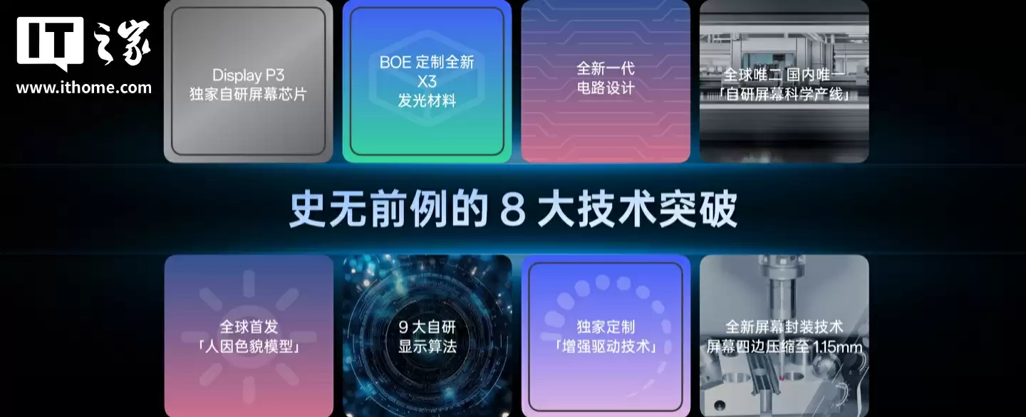 全球首块 165Hz 高分屏幕:京东方、OPPO、一加联合推出“东方屏 3.0”,一加 15 首发搭载