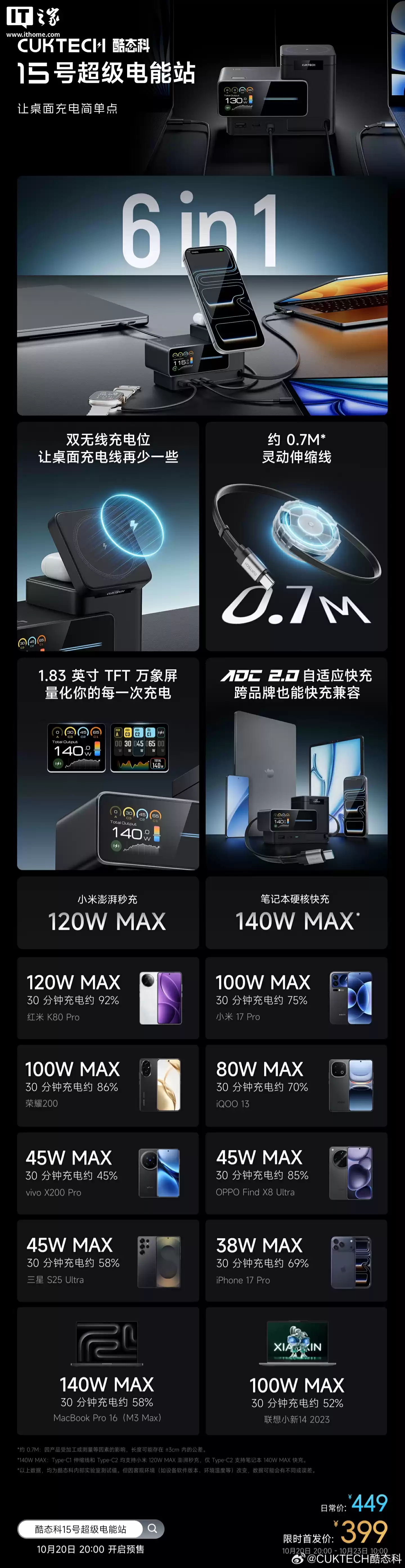 酷态科推出