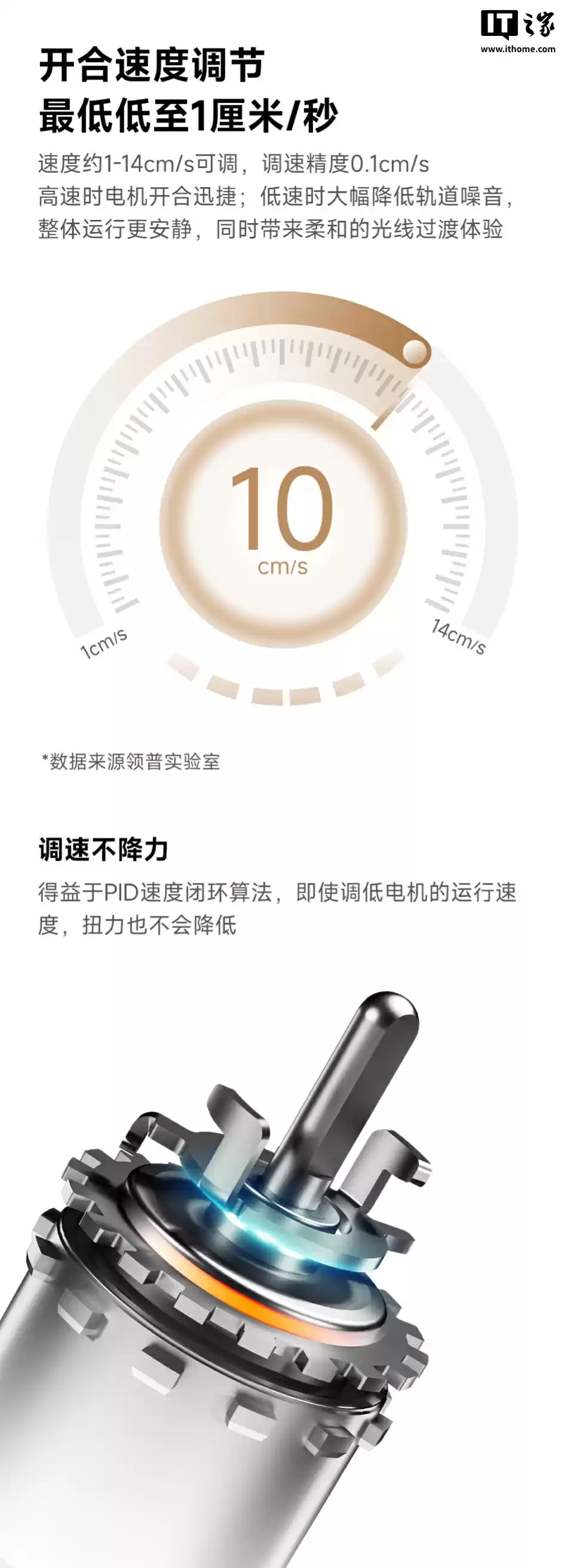 领普推出隐藏式窗帘电机