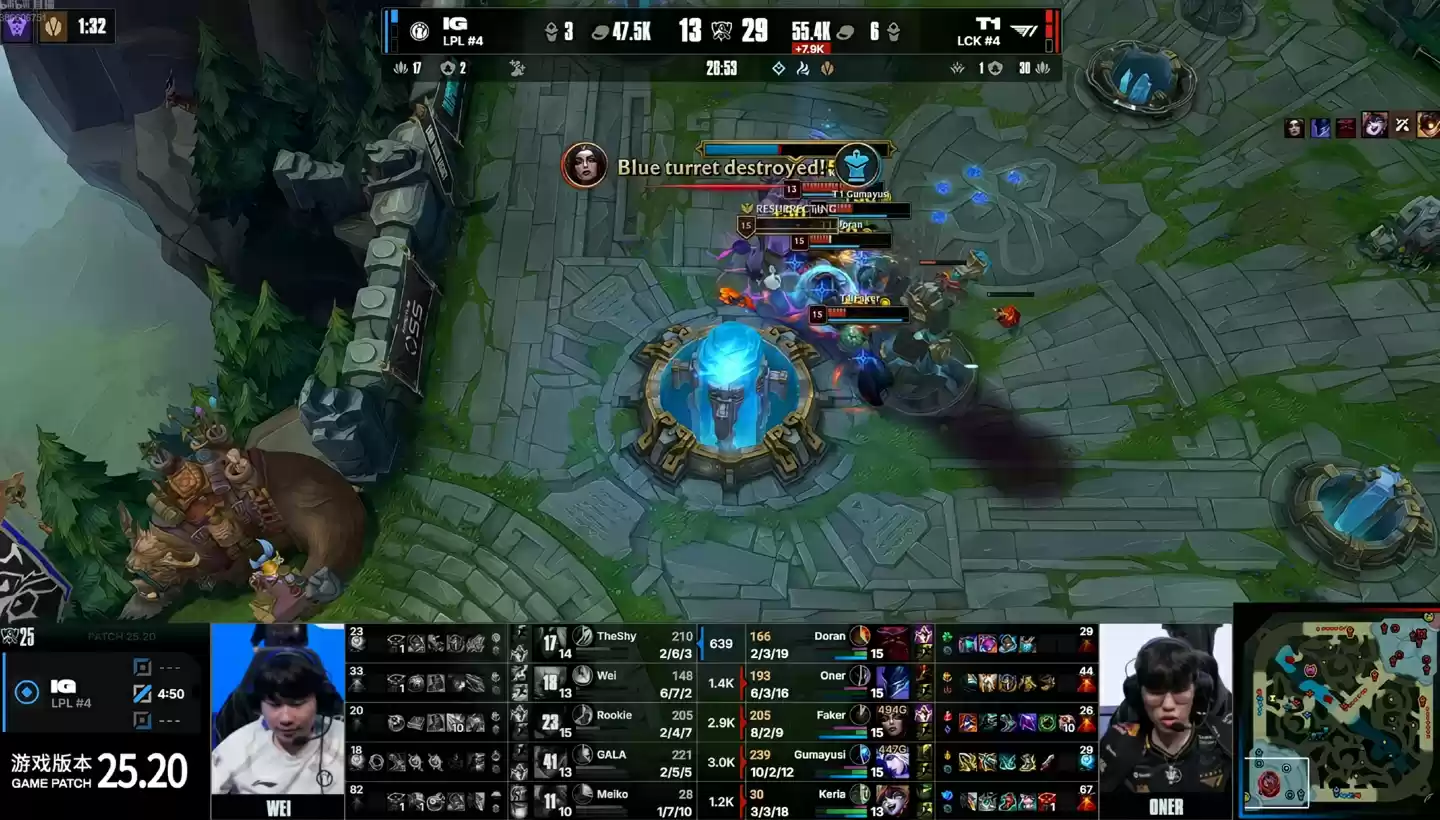 T1 三比一战胜 iG,晋级《英雄联盟》S15 全球总决赛瑞士轮阶段