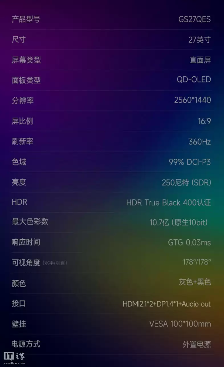 显示器参数表格