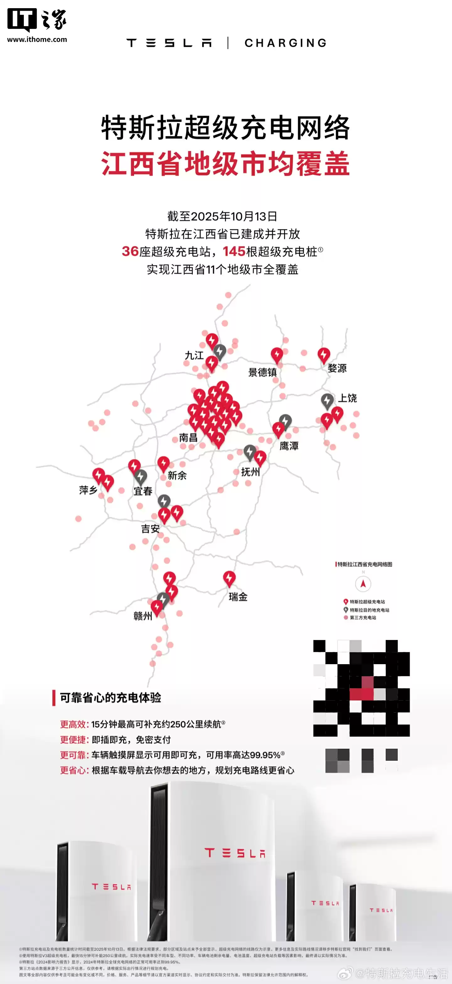 特斯拉超级充电网络实现江西省地级市均覆盖，建成并开放