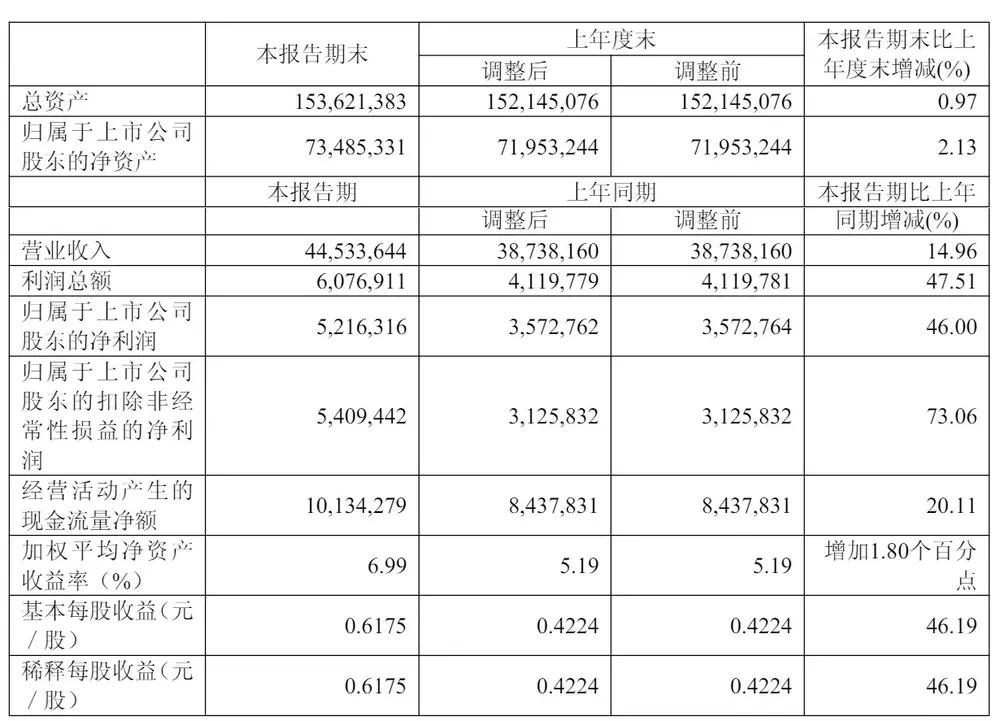 三一重工业务分布示意图