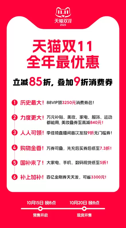 立减85折叠加9折消费券全年最优惠,天猫双11今晚8点开启