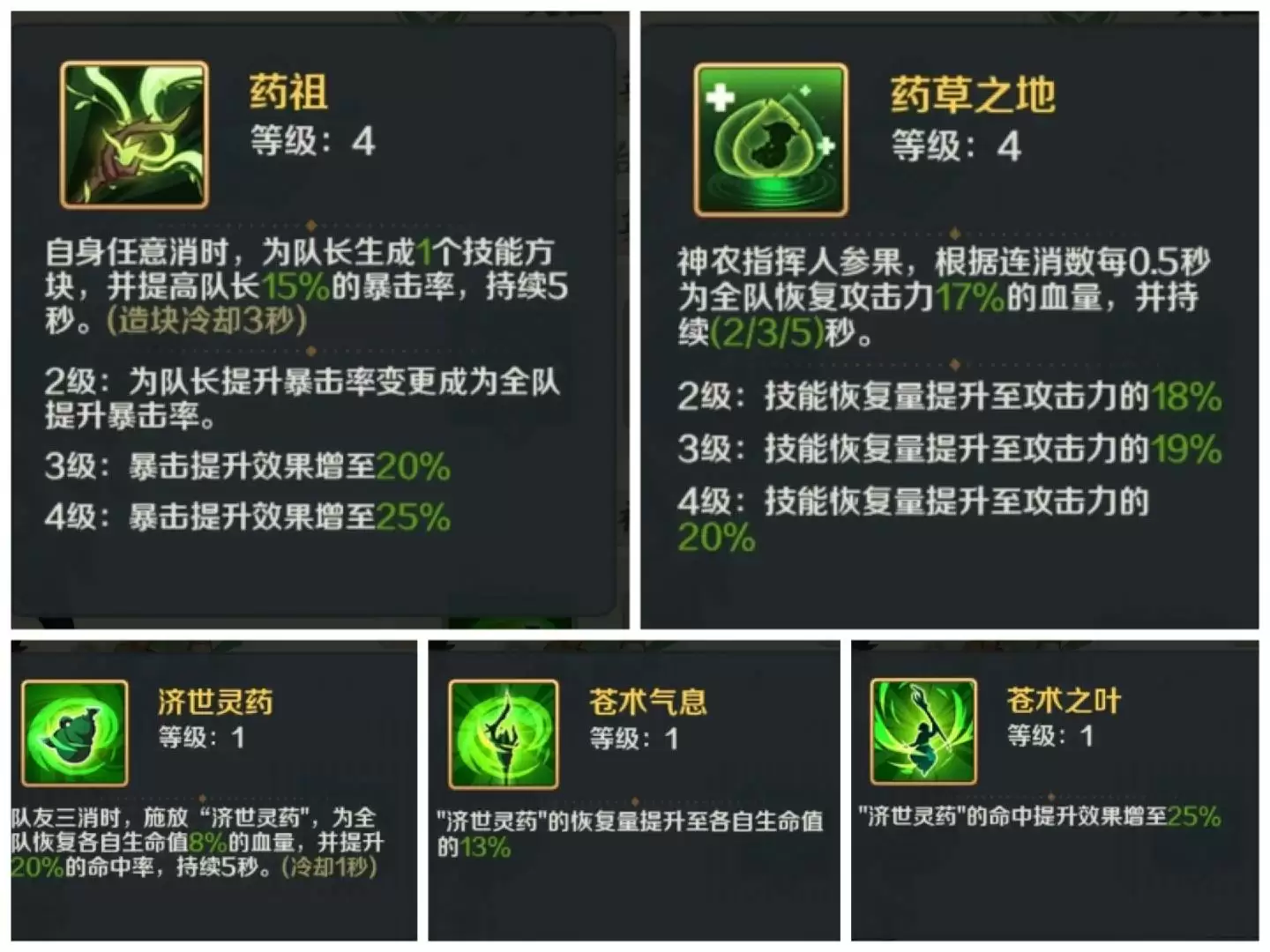 山海幻境人族养成角色及阵容推荐