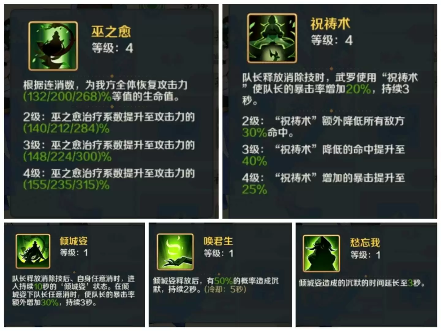 山海幻境减益增伤流阵容推荐