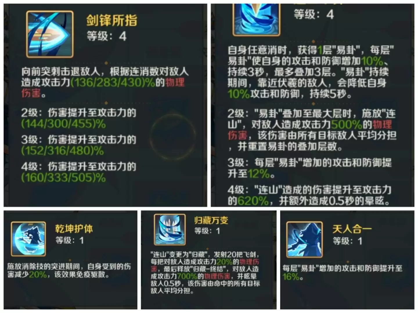 山海幻境鬼族养成角色及阵容推荐